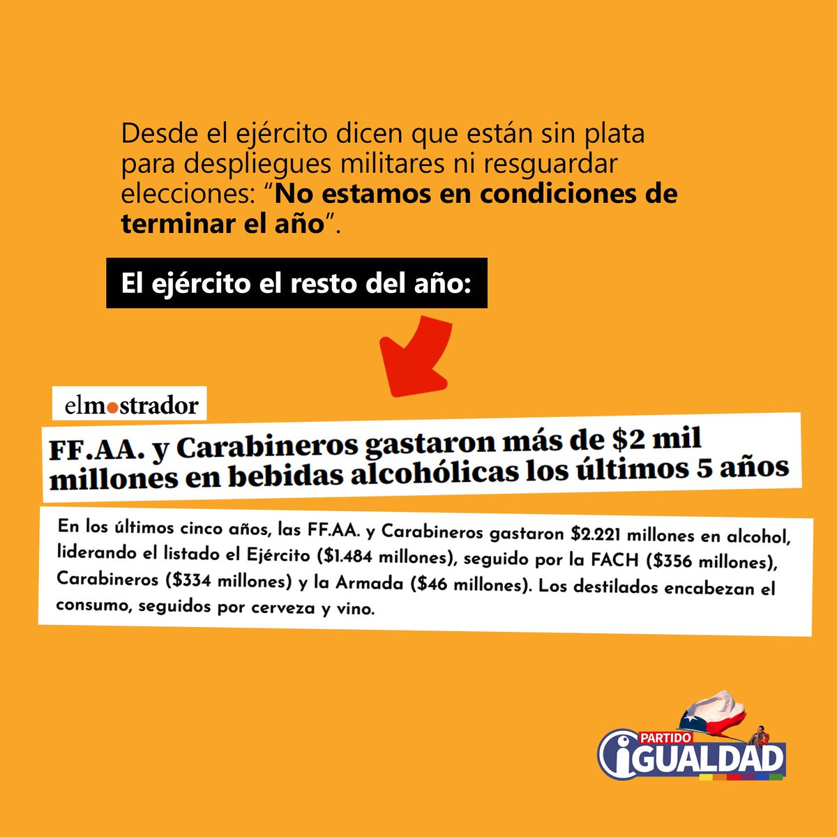 Partido Igualdad tweet media