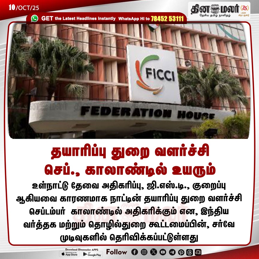 dinamalarweb's tweet image. தயாரிப்பு துறை வளர்ச்சி
செப்., காலாண்டில் உயரும் 
#Manufacturinggrowth | #September | #GST | #IndianChambers | #Commerce
dinamalar.com