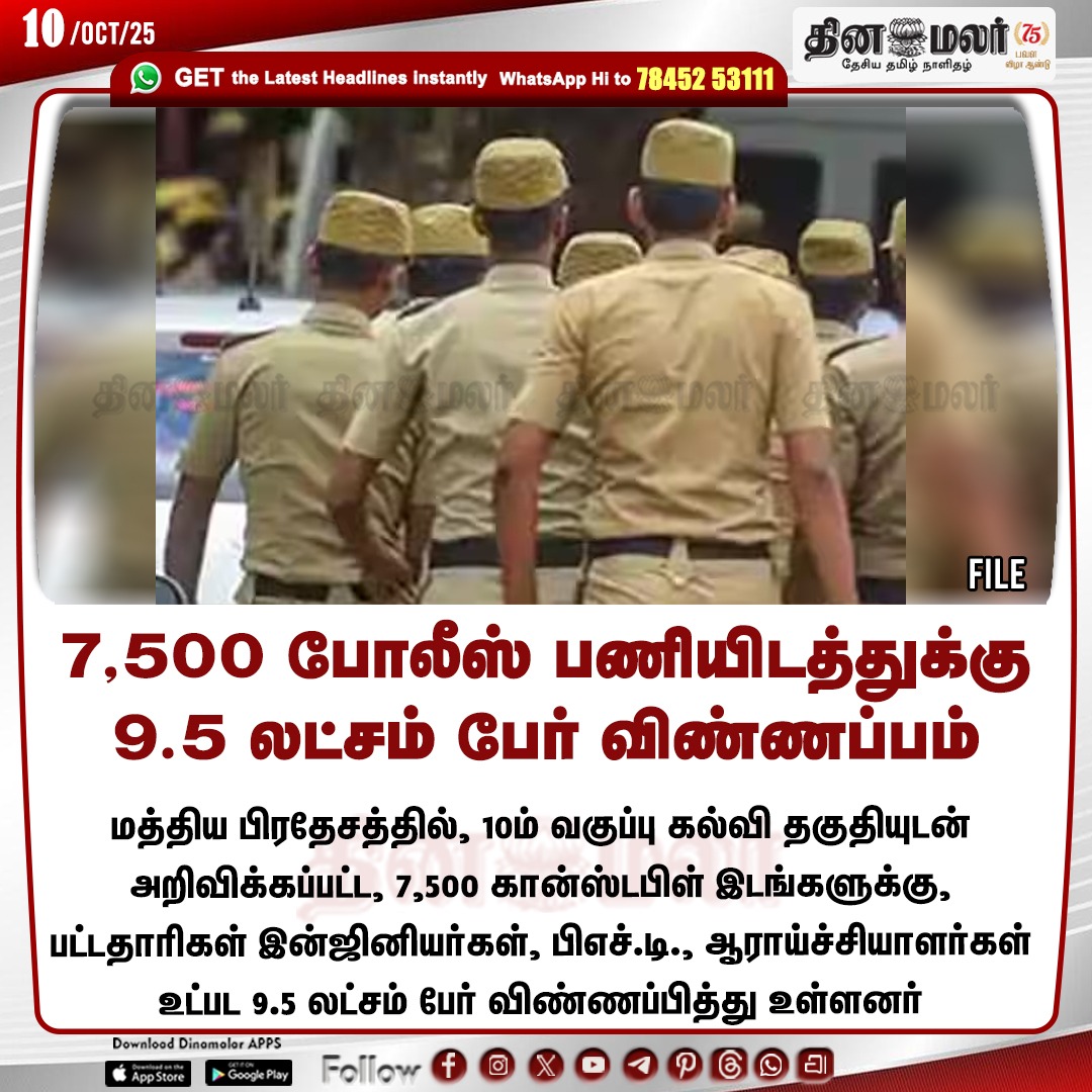 dinamalarweb's tweet photo. 7,500 போலீஸ் பணியிடத்துக்கு
9.5 லட்சம் பேர் விண்ணப்பம்
#policepost | #MadhyaPradesh | #Engineers
https://t.co/y4W3uzOWeZ https://t.co/aGKGMZ52RY