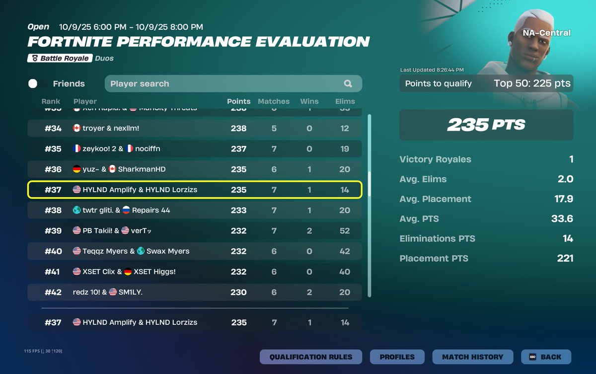 qualed eval finals 

<a href="/amplifyfv/">Amplify</a> <a href="/HYLNDGG/">HYLND</a>