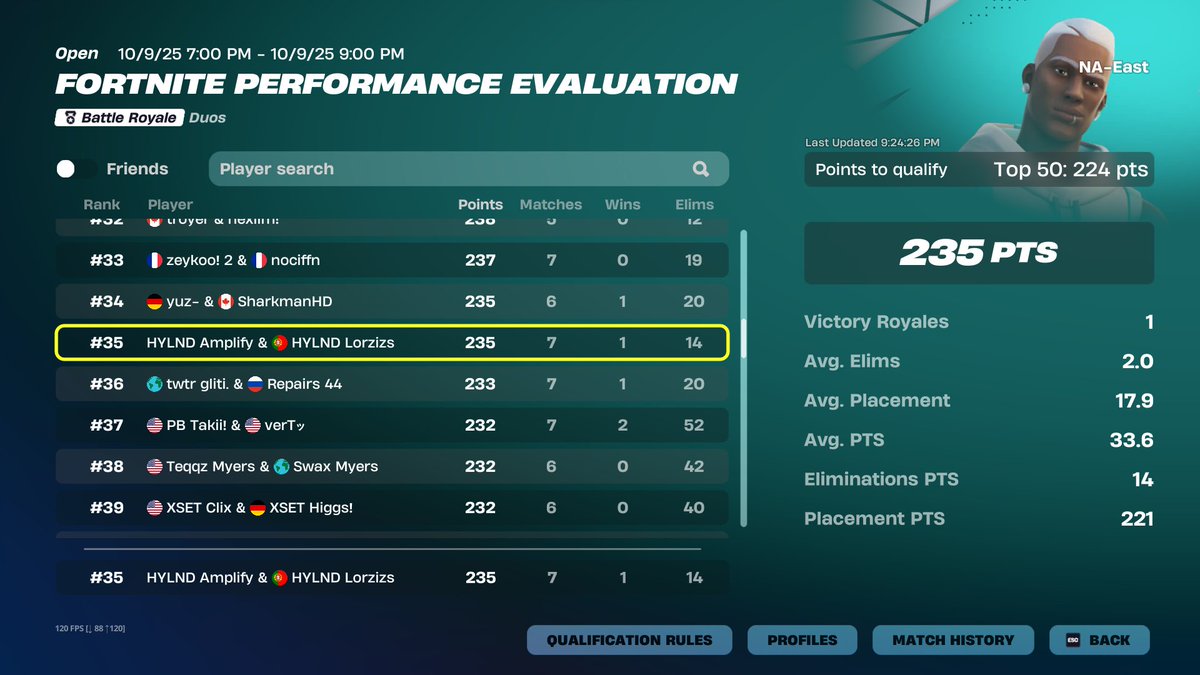 Qualified Eval Finals w/ <a href="/Lorzizs/">Lorzizs</a>