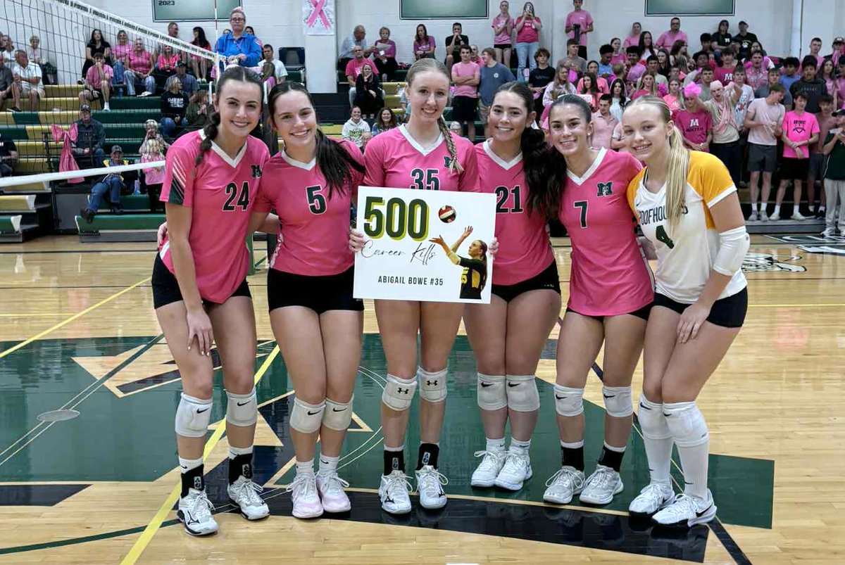 Maryville Forum Sports tweet media