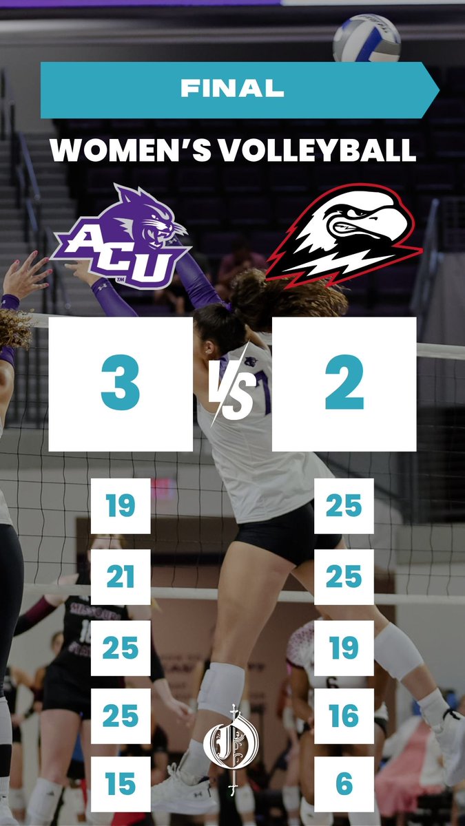 Optimist Sports (@optimistsports) on Twitter photo VOLLEYBALL: The Wildcats beat the Southern Utah University 3-2 Thursday night. OH Ashli Edmiston led the Wildcat offense with 17 kills on 39 attempts. This is the team's first five-set win of the season, and it moves to 2-2 in conference. #acuvolleyball #wacvolleyball #acusports VOLLEYBALL: The Wildcats beat the Southern Utah University 3-2 Thursday night. OH Ashli Edmiston led the Wildcat offense with 17 kills on 39 attempts. This is the team's first five-set win of the season, and it moves to 2-2 in conference. #acuvolleyball #wacvolleyball #acusports