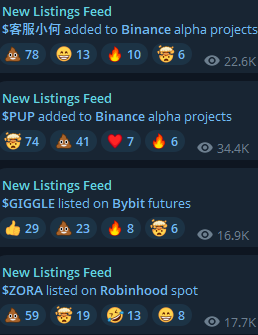 Earlier in the day i bought $PUP and Customer service Xiao he chinese meme as they are added to binance alpha,Did not trade $giggle as it is on futures and completely left out $ZORA as i felt the market conditions might be unfavourable to see positive PA on ZORA. 

And ZORA is
