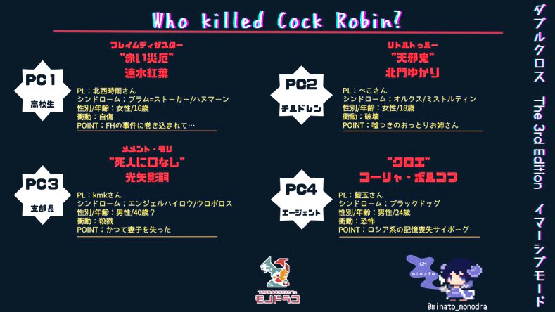 kmkppp's tweet image. GM：minato様のダブルクロス The 3rd Edition『Who killed Cock Robin』に参加しました。
今回は現代異能バトルという初挑戦のジャンルで不安でいっぱい。
自身に眠っていた厨二病の引き出しを無理やり引っ張り出して全力で挑みます。
UGNの支部長という(続く)
#ダブルクロス3rd
#モノドラコ