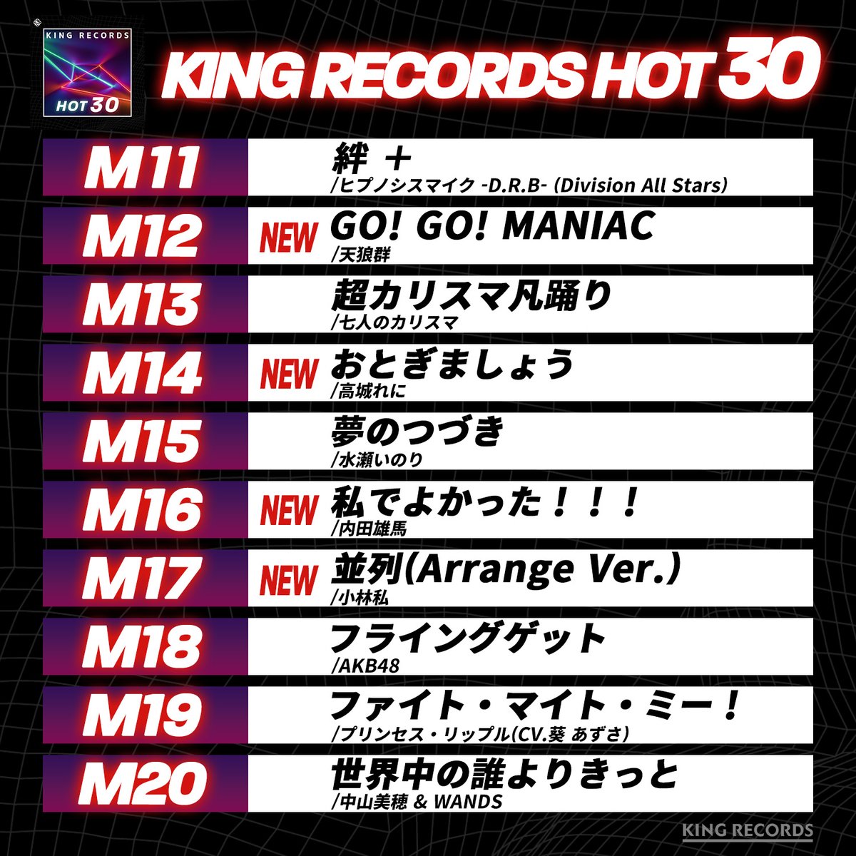 KM-EVERYTHING INSIDEレコード EVERYTHING INSIDE (2枚組アナログレコード) : KM | HMV&BOOKS