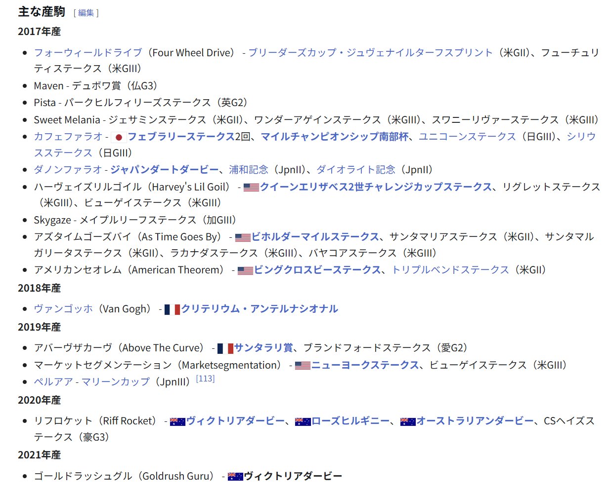 4ヶ月前に当選したのですが、使う予定がないため、売りに出します。 RakuRaku on X: 