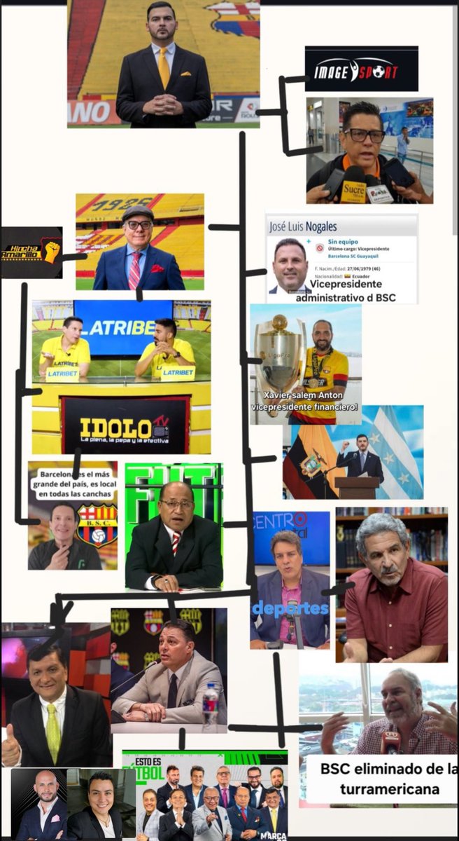 <a href="/BarcelonaSC/">BARCELONA S.C.</a>