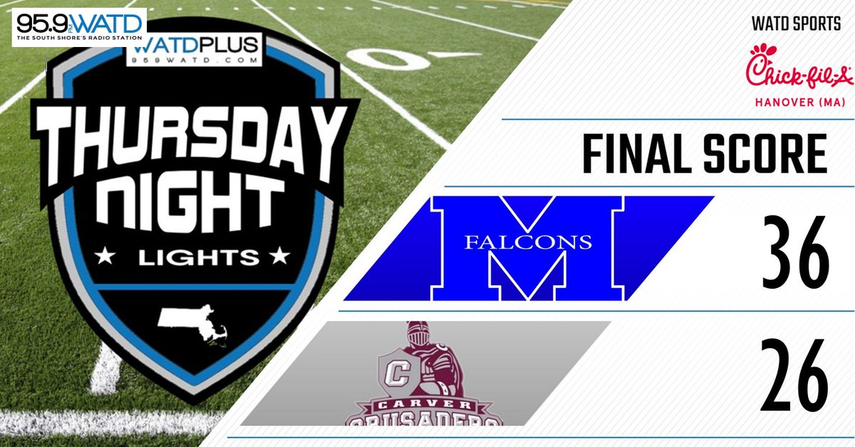 FINAL: <a href="/MashpeeAthletic/">Mashpee Athletics</a> 36, <a href="/CarverCrusaders/">Carver Athletics</a> 26

Falcons come from behind and seal it w/ 2 late INT

CFA PotG Daniel Alade - 18 car, 184 yd, 4 TD

For Carver:

<a href="/nathanhelmsss/">Nathan Helms</a> 13/20, 259yd, 2TD, 2INT; 61 yds rush, 2TD
<a href="/colin_eakins/">Colin Eakins</a> 7rec, 158yd, TD
Kenneally 4 rec, 92yd, TD