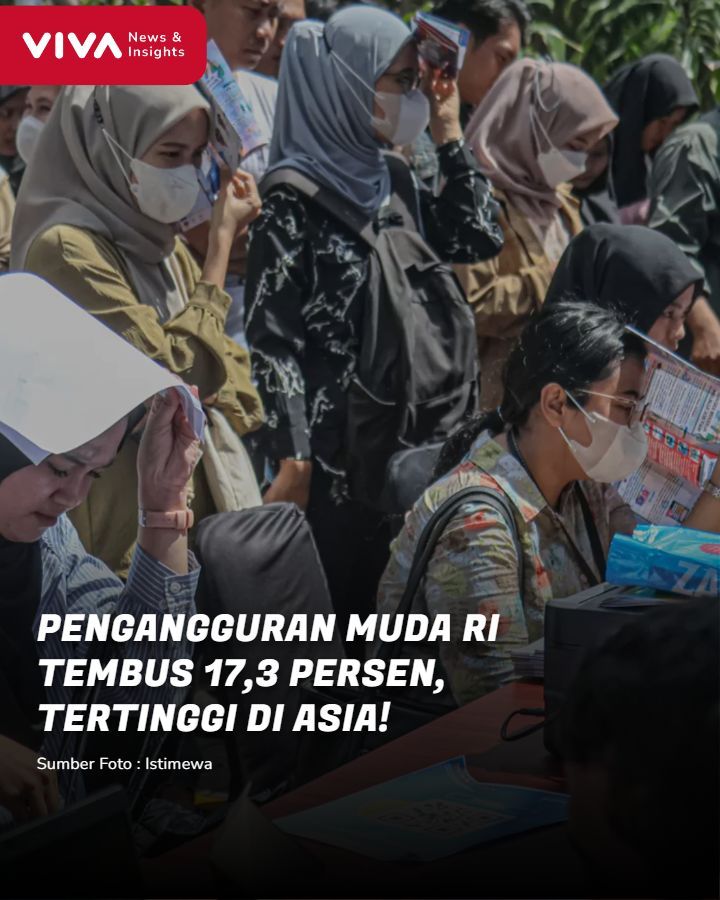 Pada masa modern ini, dunia tengah menghadapi tantangan besar di sektor ketenagakerjaan, terutama bagi kalangan muda. Perlambatan pertumbuhan ekonomi dan rendahnya investasi menyebabkan peluang kerja semakin terbatas, sementara jumlah pencari kerja terus meningkat.

Baca