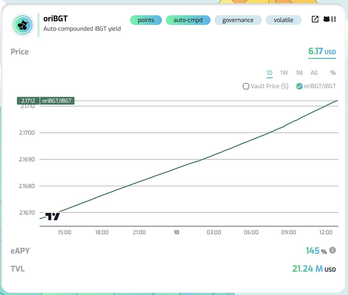 frontier tweet media