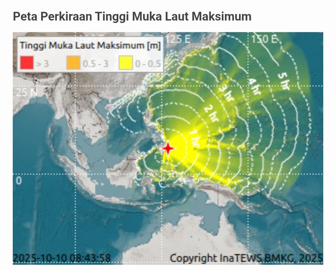 Peringatan Dini Tsunami