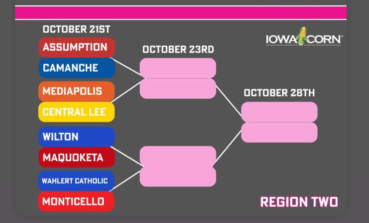 GoTime17's tweet image. The path to Coralville is set!
#JNF
