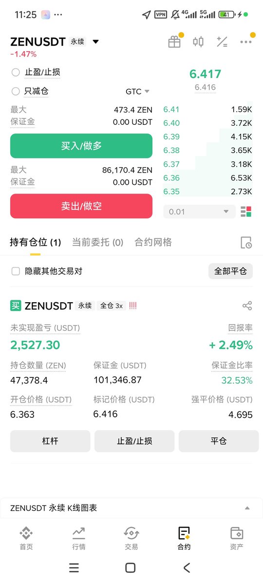 btcdashi's tweet photo. #zen踏空， https://t.co/Jq79AZCDDr