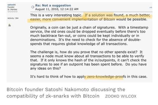 Satoshi Nakamoto discussing zk-SNARKs with Zooko Wilcox in a 2010 forum post