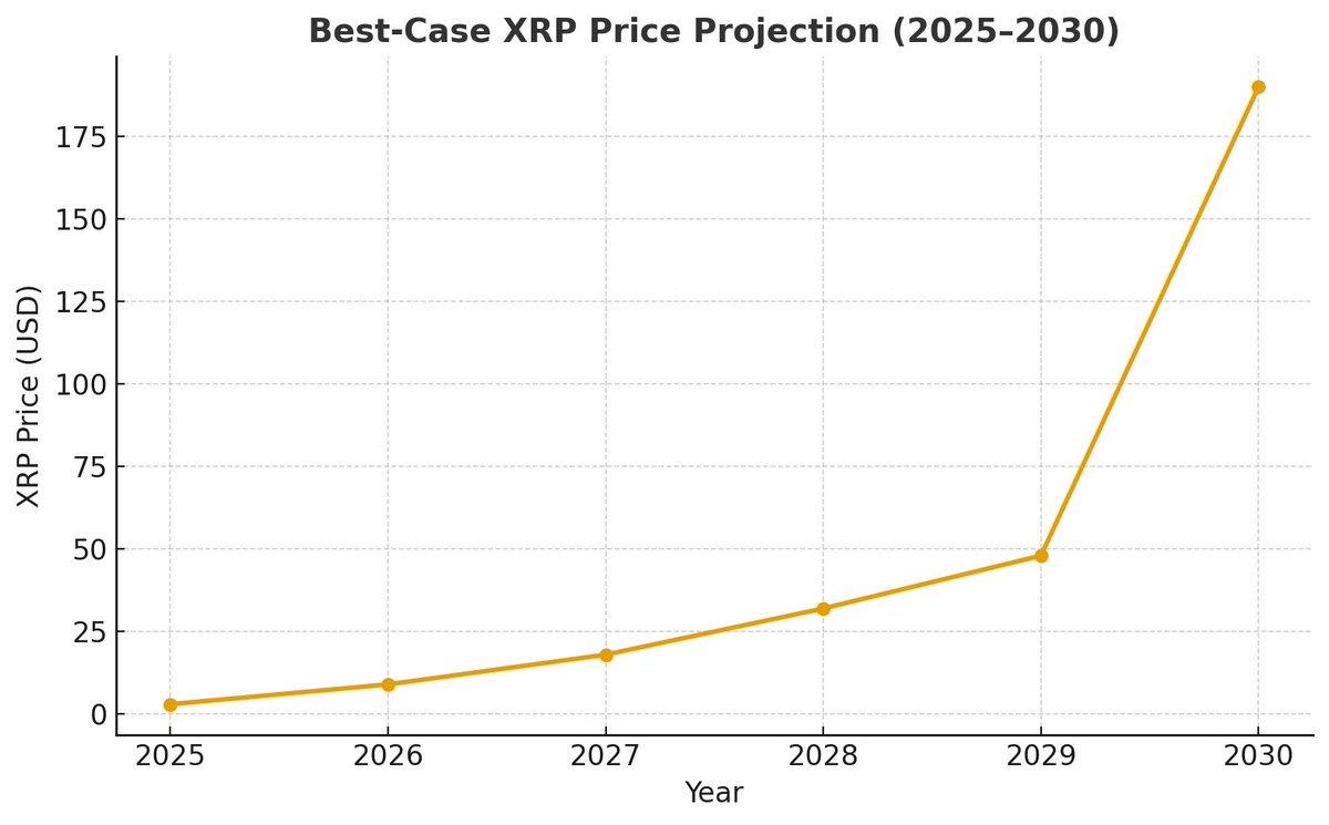 makecryptogreatagain tweet media
