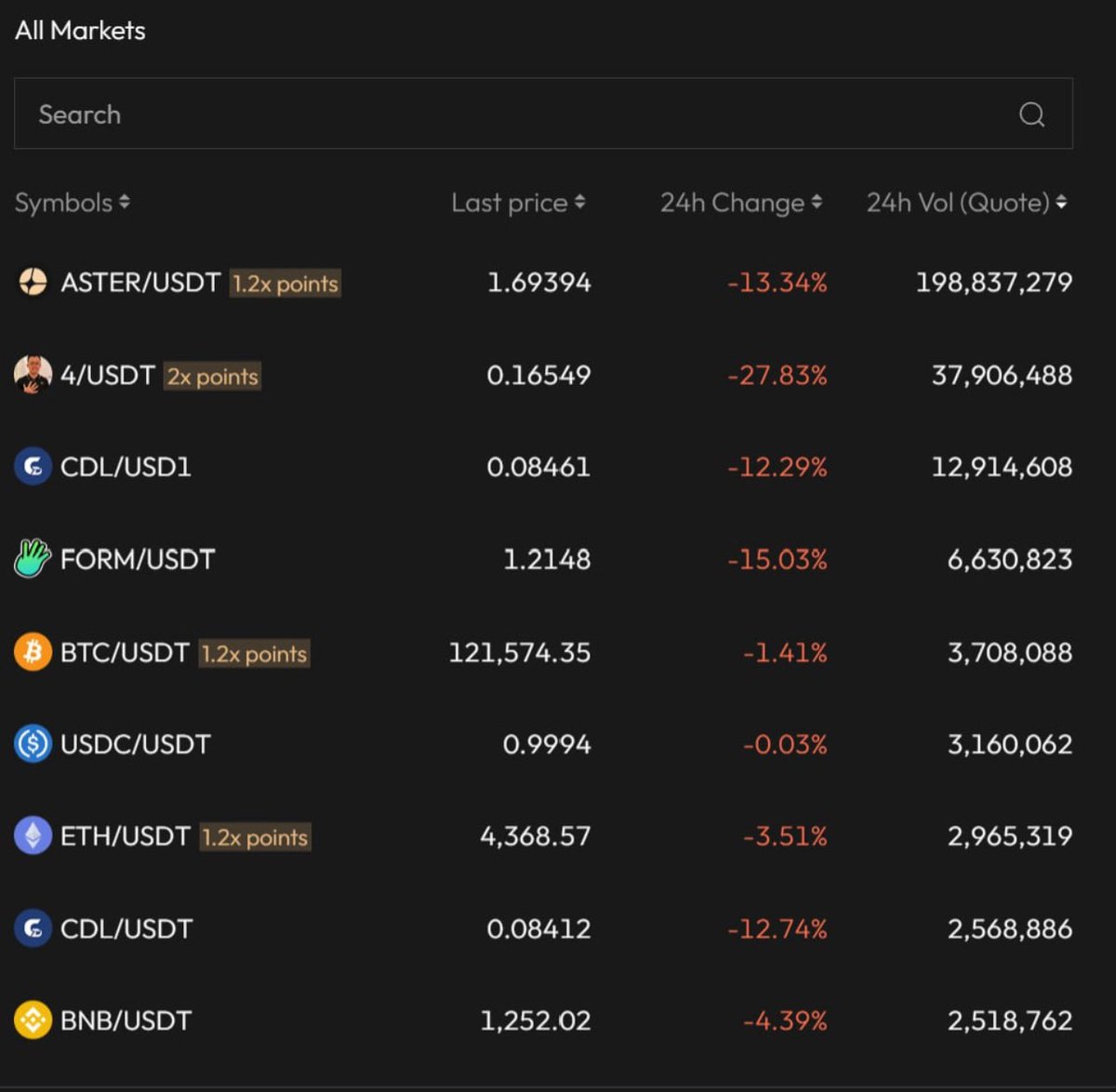 James Wynn tweet media