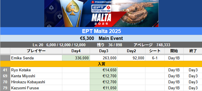 Poker ポーカー Now (@poker_ing) / X