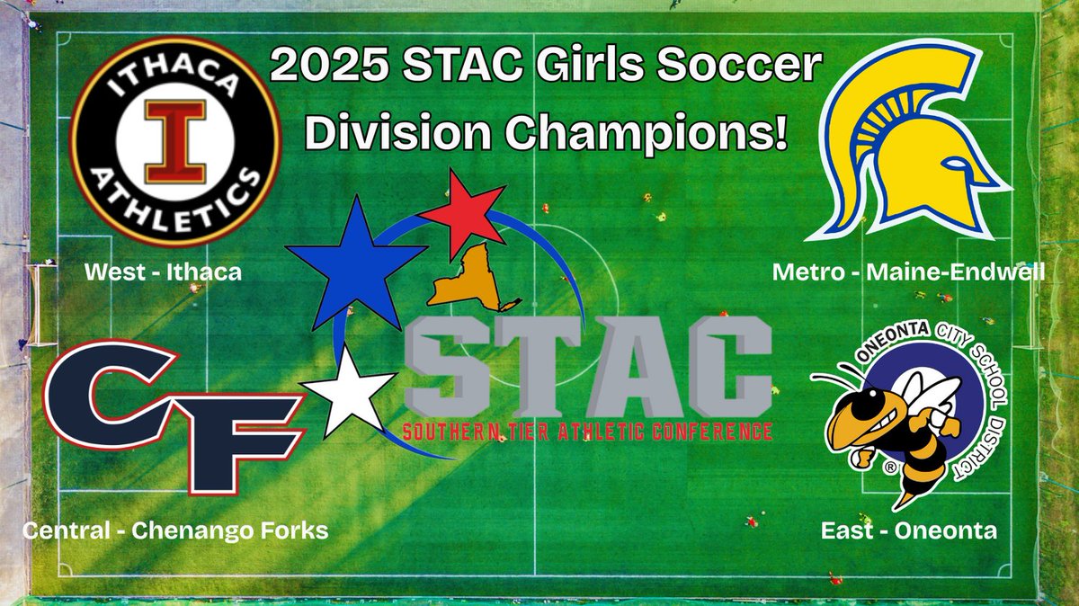 STAC scores (@stacscores) on Twitter photo 