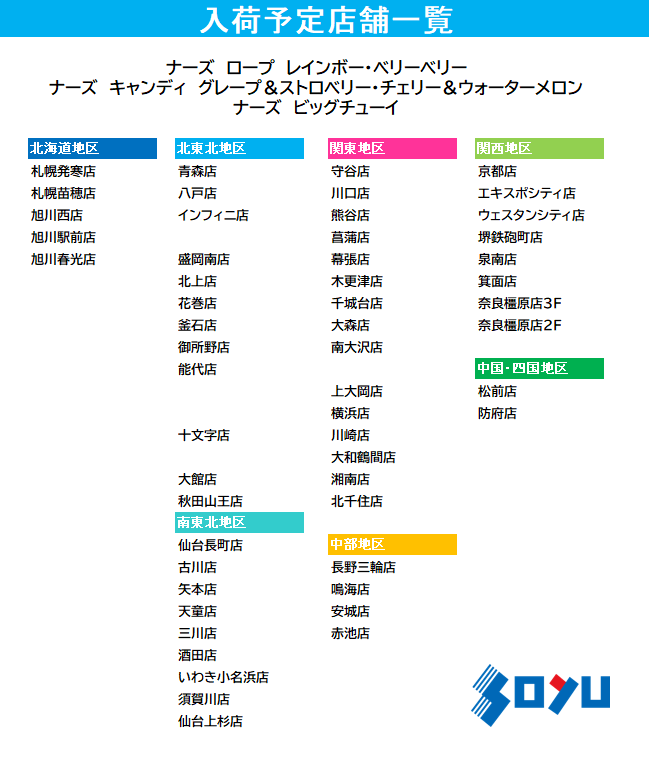 soyu_prize's tweet photo. しなこちゃんコラボキャンペーン開催中！
お菓子「ナーズ」が全国のソユーのお店の
クレーンゲームにいっぱい入荷予定❣

パッケージについているステッカーの
QRコードから応募すると、抽選で
限定グッズがその場で当たっちゃいます🎁

ステッカーは全5種類！
しなこちゃんシールとしても使えちゃう✨️
これはもうGETするしかない💨

キャンペーンサイトはコチラ↓
https://t.co/MB1ziA50Pq

入荷店舗は画像をチェック✅️

🍬10月22日頃から順次入荷予定🍬
・ナーズ　ロープ　
　レインボー
　ベリーベリー
・ナーズ　キャンディ　
　グレープ＆ストロベリー
　チェリー＆ウォーターメロン　

🍭10月30日頃から順次入荷予定🍭
・ナーズ
　ビッグチューイ

※配送状況の都合により、
　納品日が前後する場合がございます。

#ナーズ #NeRds #しなこ #しなこちゃん