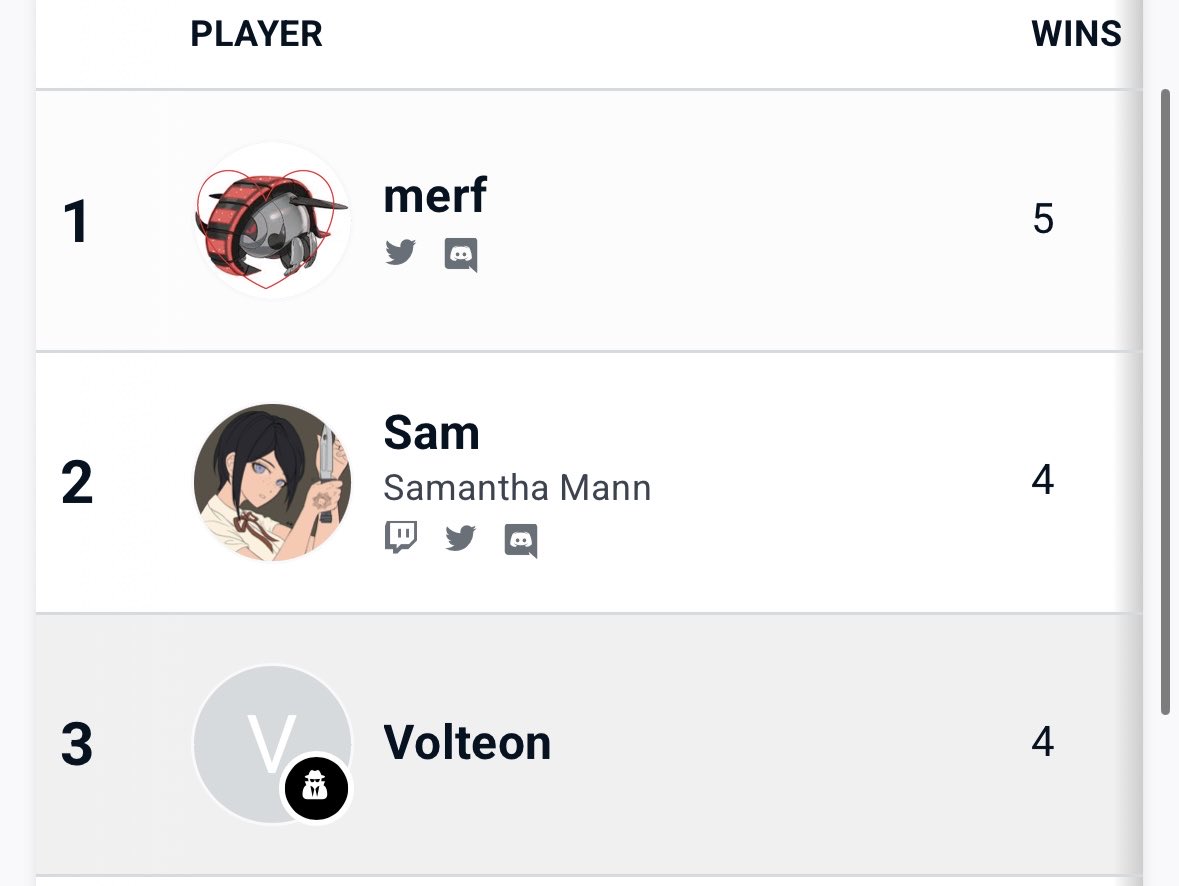 Sam 👻 tweet media