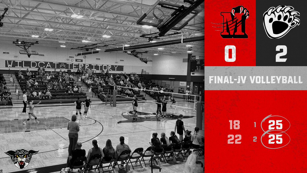 Hilarie Hecox tweet media