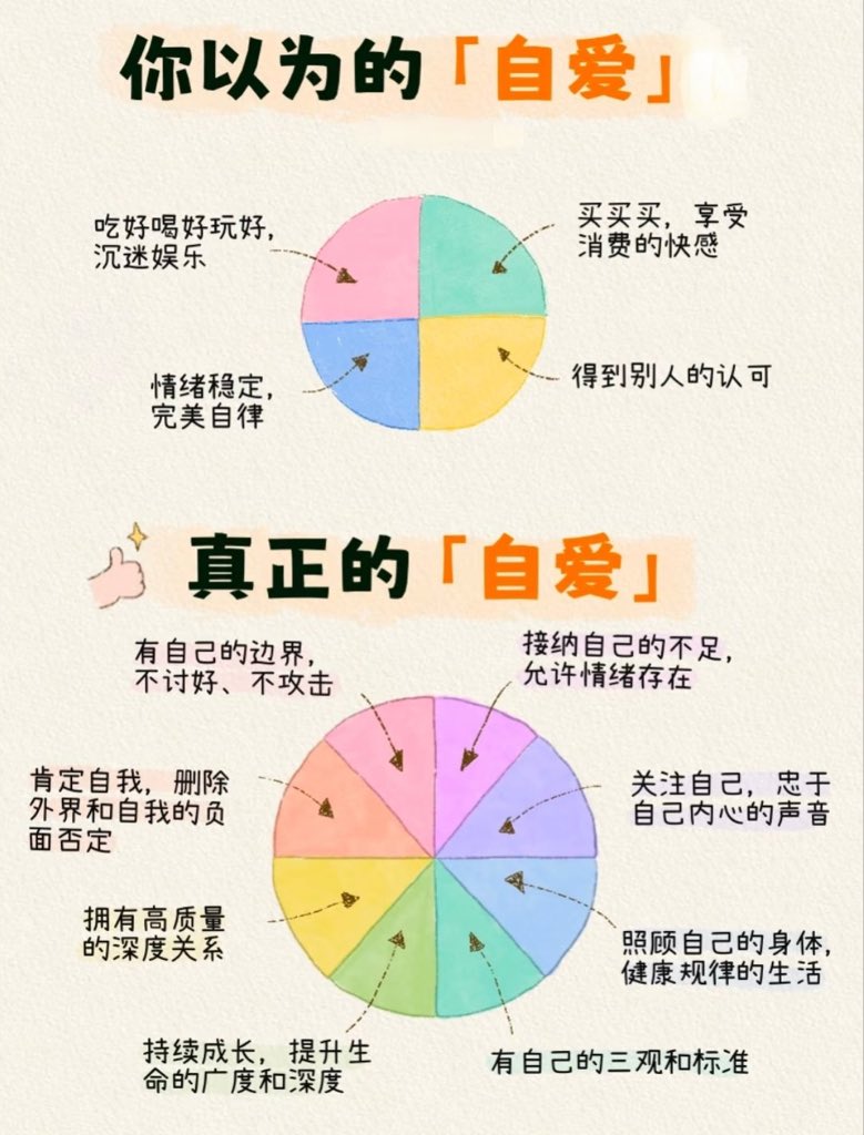 anmo810's tweet photo. “要先爱生命，再去爱生命的意义。如果对活着的爱消失了，任何意义也安慰不了我们。”

“要爱具体的人，不要爱抽象的人；要爱生活，不要爱生活的意义。”

爱自己、爱健康，再谋其他......
#深圳抓龙筋按摩 https://t.co/9VfspyWC4n