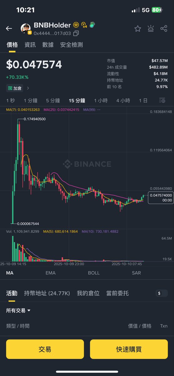 第一個發射台
第一個平台幣
第一個上alpha
第一個上現貨
第一個上1B

這樣不過分吧🚀
