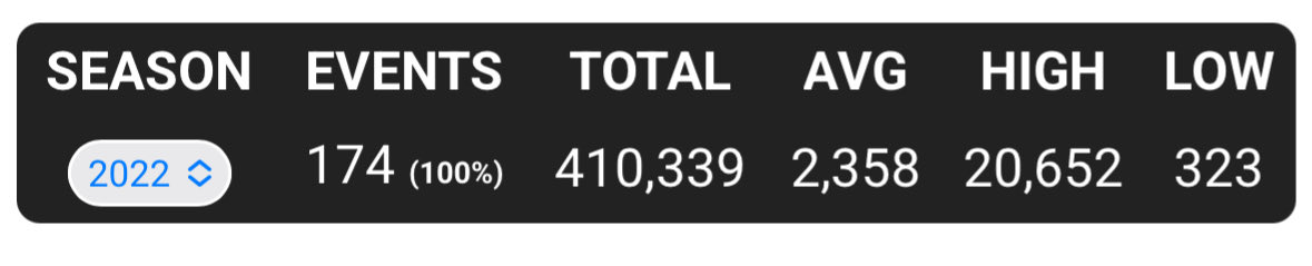 Lauren Wood tweet media