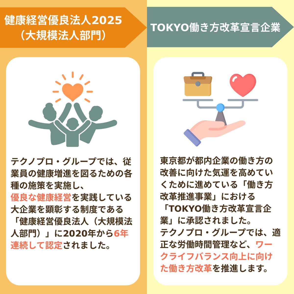 technoproeng's tweet image. ＼外部からの認定・評価についてご紹介🌟／

テクノプロは持続可能な社会の実現に向けて、
さまざまな取組みを推進しています。

多岐にわたる外部認定・評価を受けており、
企業としての信頼性や社会的責任への取り組みが
高く評価されています！😊

#中途採用 #エンジニア転職 #エンジニア就活