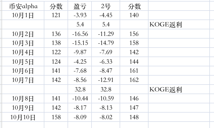 snowman/雪人 tweet media