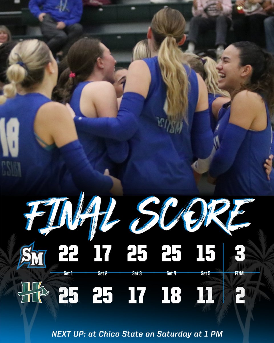 CSUSM Volleyball tweet media