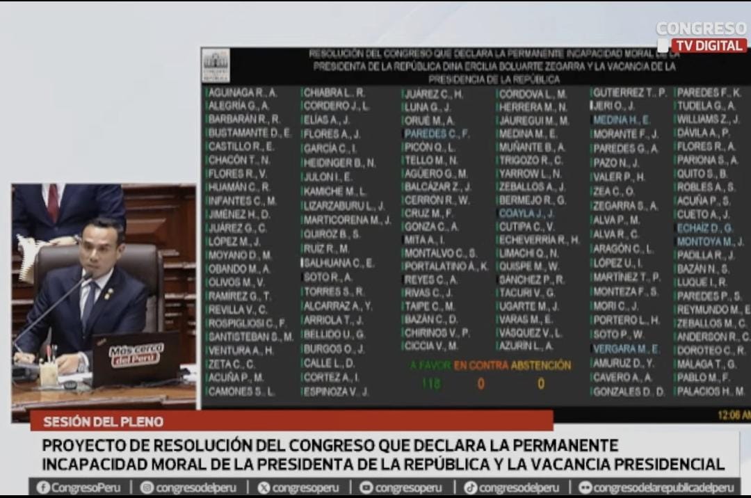 ¿La vacaron por las ejecuciones extrajudiciales en el sur?
¿La vacaron por corrupta?
¿La vacaron por inepta?
¿La vacaron por sus crímenes?

No, estos congresistas mafiosos la vacaron a Dina únicamente por lavarse la cara pero este Kongreso no merece tregua, larguense: FUERA!