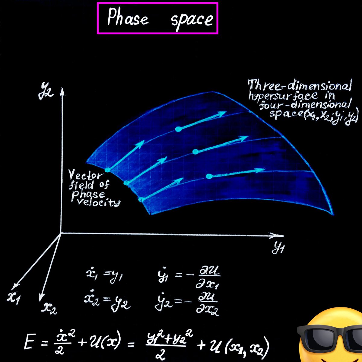 computerstop_0's tweet image. Physics notes