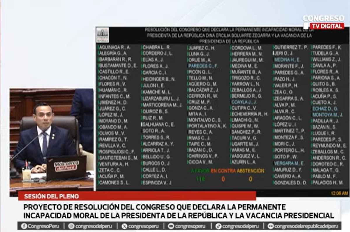 ydolemsc's tweet image. Con los votos de la mayoría, Dina Boluarte fue vacada y el país tendrá un nuevo jefe de Estado.
#VacanciaPresidencial #DinaBoluarte