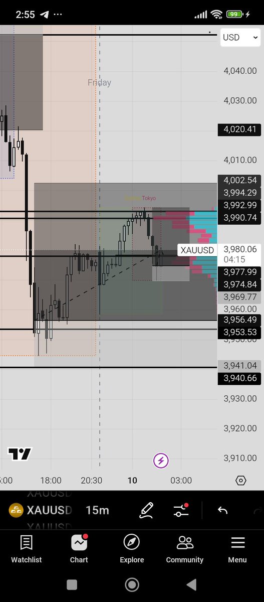 Place order , Trade triggered , Probability Plays. 
GM Familia