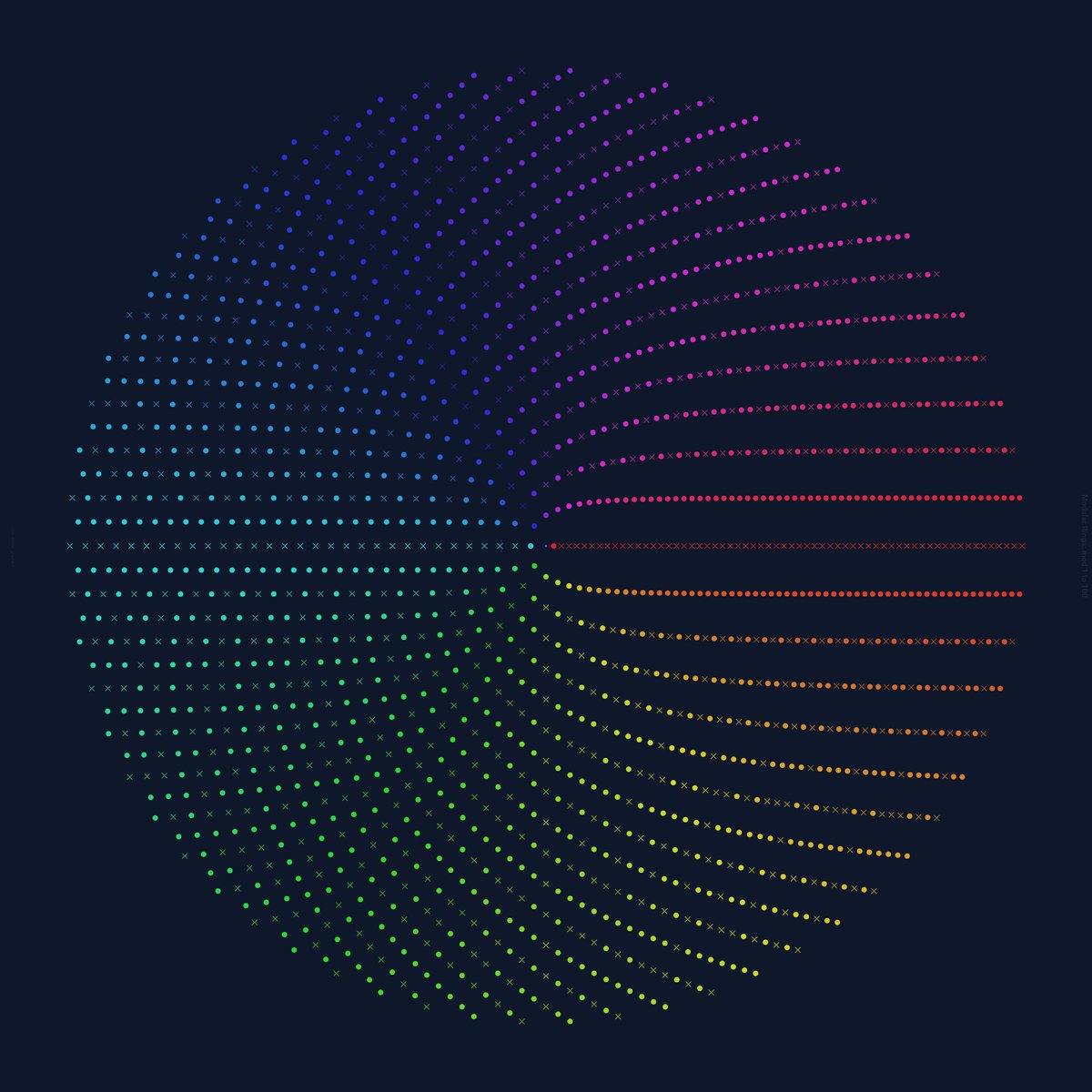 7DView's tweet image. 