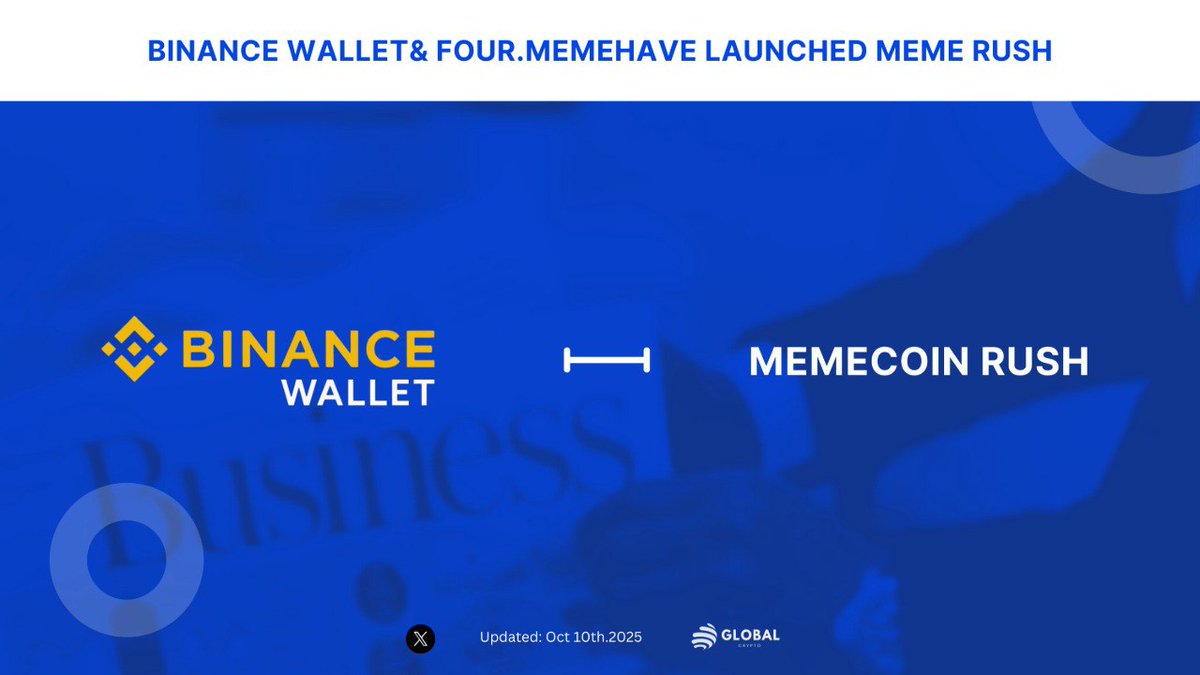 CryptoGlobal tweet media