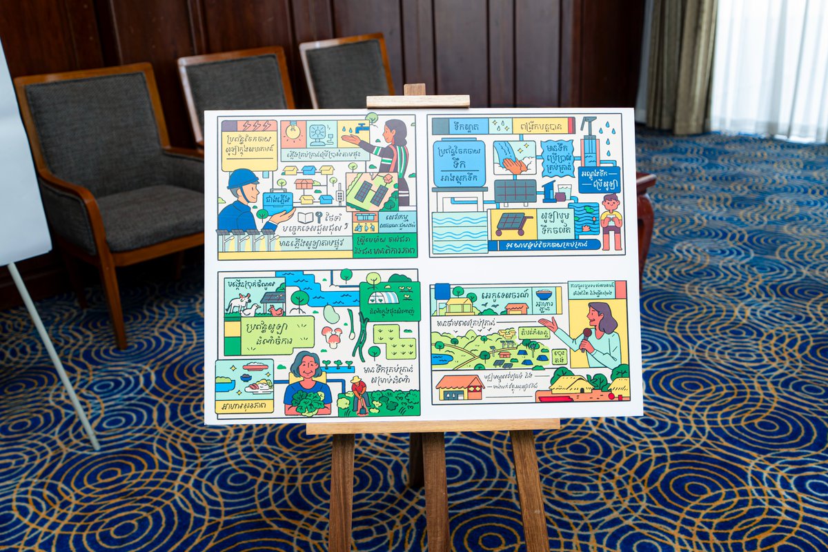 OxfamKH's tweet image. #CleanEnergyWeek2025 - Oxfam and EnergyLab Asia co-hosted a half-day session focused on #WomenEconomicEmpowerment through a #JustEnergyTransition