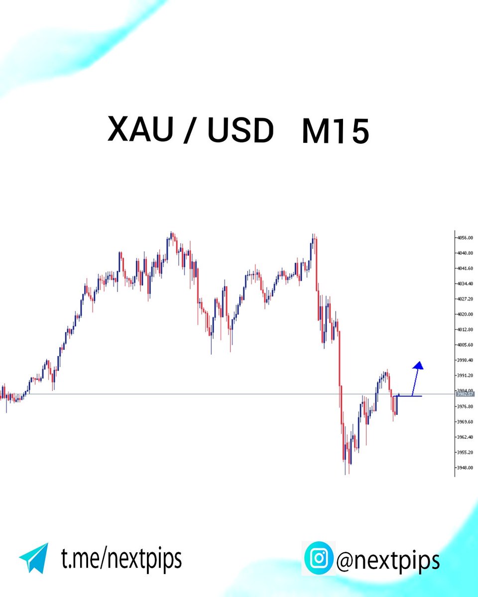 nextpips's tweet image. #XAUUSD Analysis

#forextrading #ForexSignals #Gold