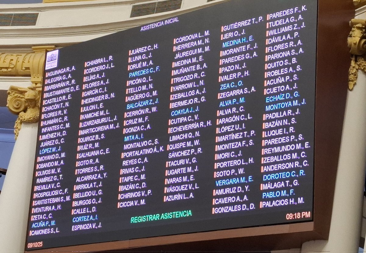 La sesión de la admisión de vacancia contra Dina Boluarte inició con 109 congresistas presentes. Las licencias suman 15.