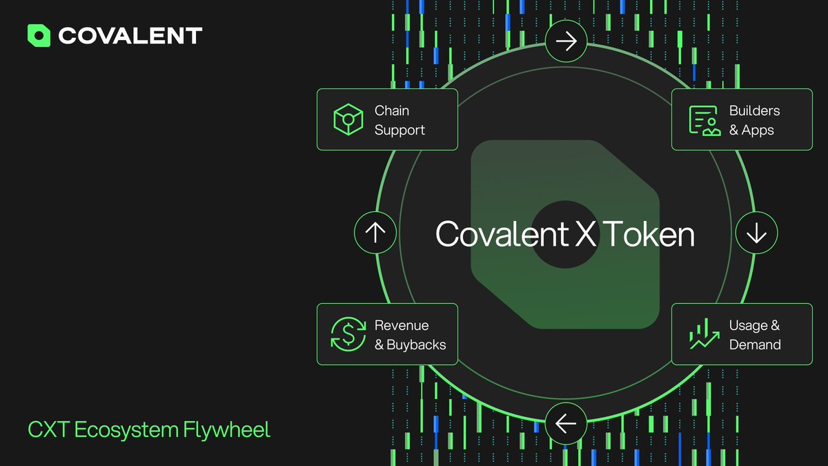 HoangViet.Eth tweet media