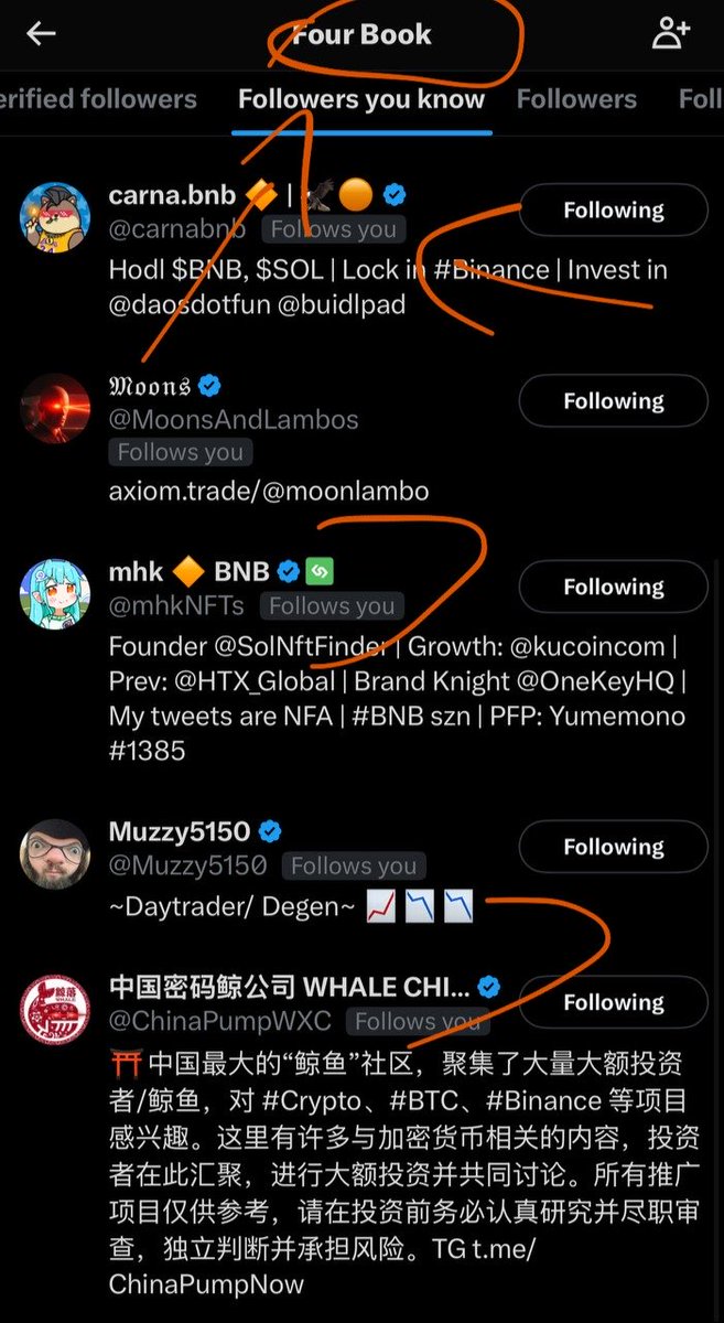 CryptoExpert101's tweet photo. What in the fourmeme/binance cabal hell is going on here?

$Bsc dev/admin in as are Asian whales and KOLS

Insanity!

0x2E45bED32903Ea421edD9F53F4b895683bF84444

https://t.co/hKWwdhlR5E

#Fourbook $FB the 1st The Crypto Social Network for Memecoins
Connect, share, and discover the best memes and memecoins on @BNBCHAIN 

Website: https://t.co/At4Mqx8uRW