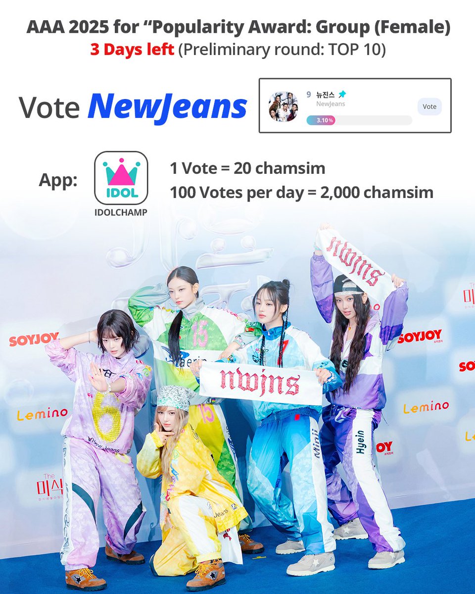 NJZ_voting's tweet image. Bunnies, only 3 days left before this round ends! Make sure to vote for NewJeans on Idolchamp for the AAA Popularity Award: Group (Female)
Let’s keep them in the top ten and move on to the next round!
