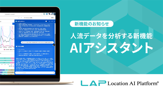 GeoNewsjp's tweet photo. 【ニュース】クロスロケーションズ、ChatGPTで人流データを分析する新機能「AIアシスタント」を提供開始
https://t.co/33avjHSrXo https://t.co/gVDGiqhQG1