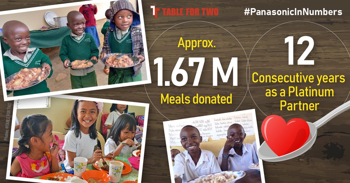 panasonic's tweet photo. #PanasonicInNumbers: World Food Day Spotlight—TFT Donation Record