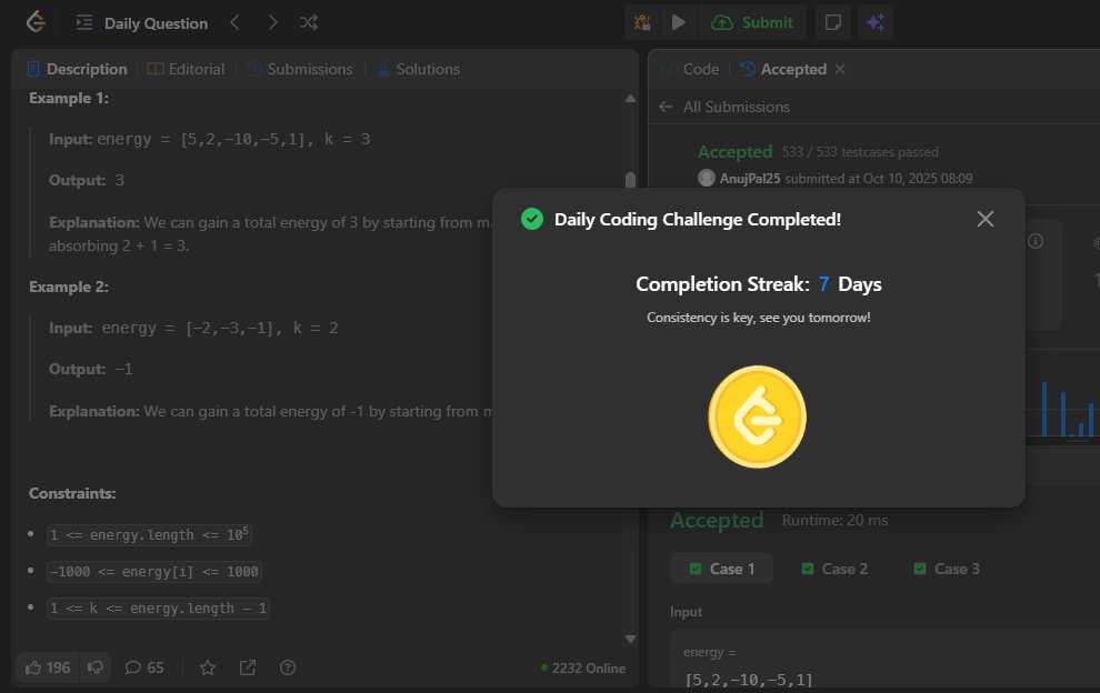 anuj318444's tweet image. Day 12 of #100DaysOfCode
Tackled LeetCode 3147 — Taking Maximum Energy From the Mystic Dungeon ⚔️
A neat little DP problem — just a stride-based recurrence, clean and satisfying!
Feeling good about today’s progress 💪
#LeetCode #DynamicProgramming #CodingJourney