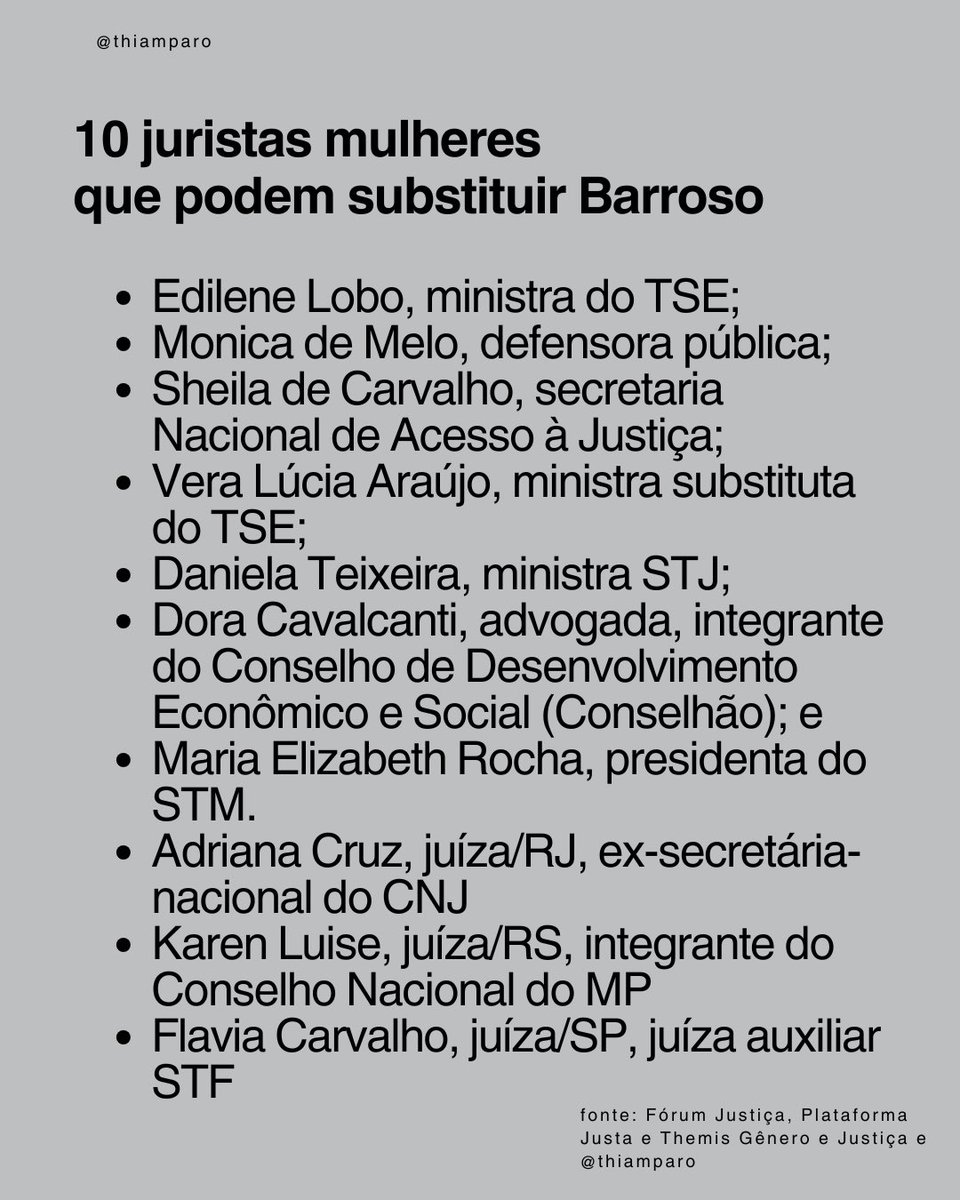 Oi, <a href="/LulaOficial/">Lula</a>, aqui vão 10 juristas mulheres que podem substituir Barroso. Dá uma olhada.