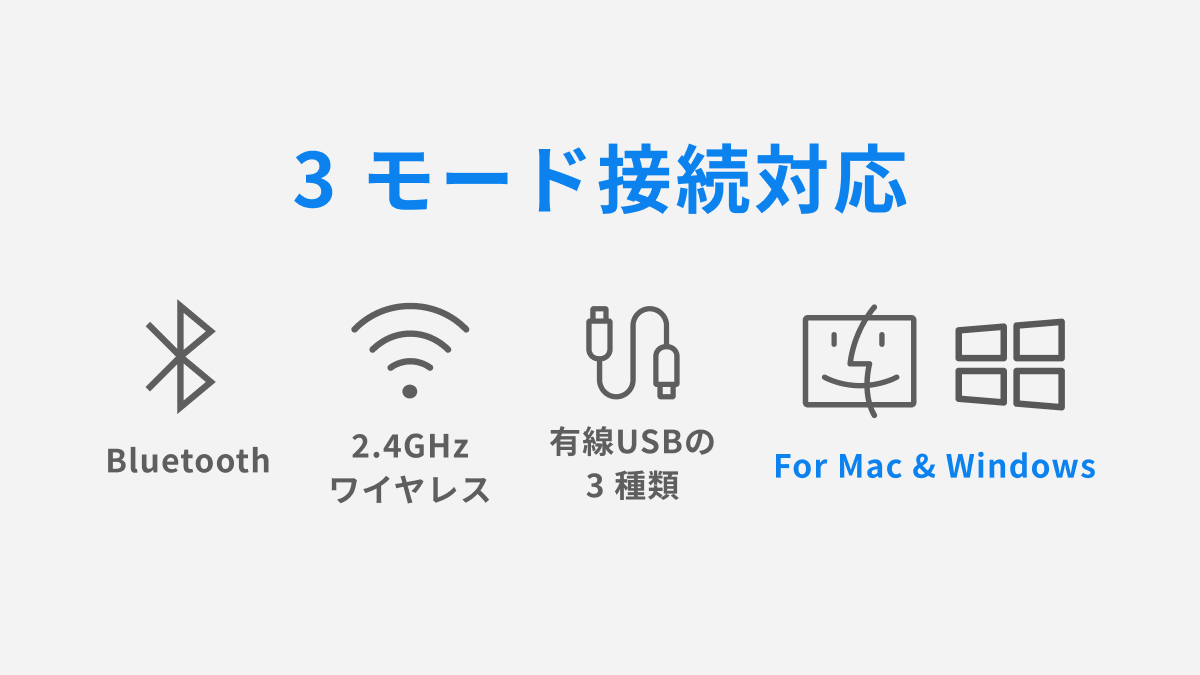 💡3台のデバイスを、ひとつのキーボードで。

最新Tri-mode接続で
🔹 Bluetooth
🔹 2.4GHz無線
🔹 有線USB-C
を自由に切り替え。

ワンタッチで、PC・iPad・スマホをシームレスに操作。
デスクも、仕事も、すべてこの1台で完結。

#ワイヤレスキーボード #Bluetoothキーボード #生産性アップ