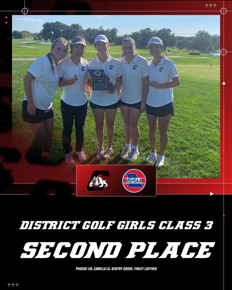 Central (SPFD) High School Athletics tweet media